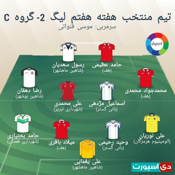 تیم منتخب هفته هفتم لیگ دسته دوم - گروه سوم (عکس)