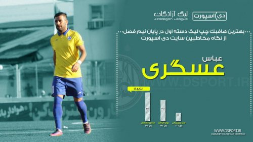 عباس عسکری بهترین هافبک چپ لیگ دسته اول در پایان نیم فصل نخست معرفی شد