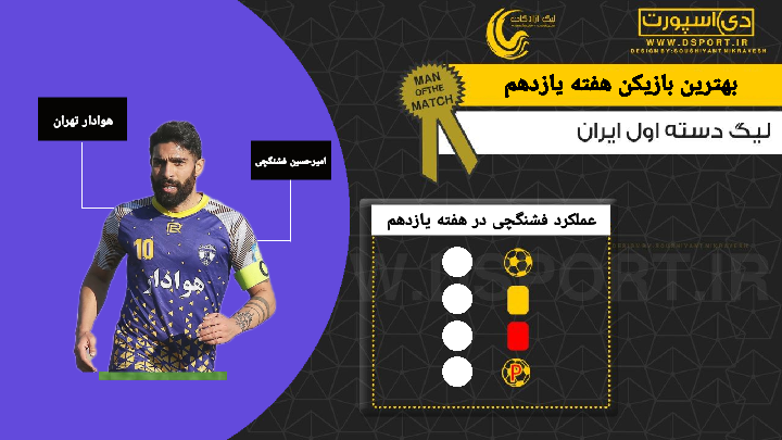 بهترین بازیکن دیدار هوادار تهران - استقلال خوزستان