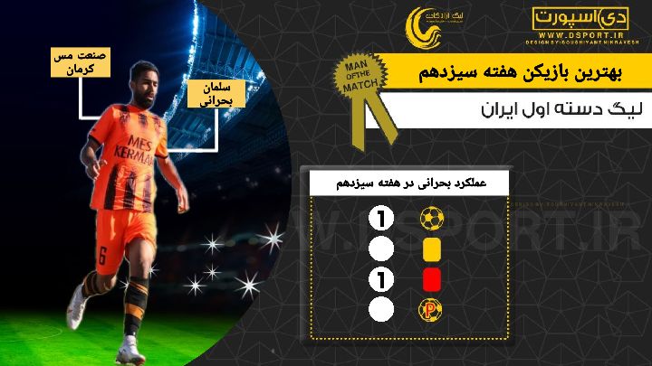 بهترین بازیکن دیدار مس کرمان - ملوان بندرانزلی