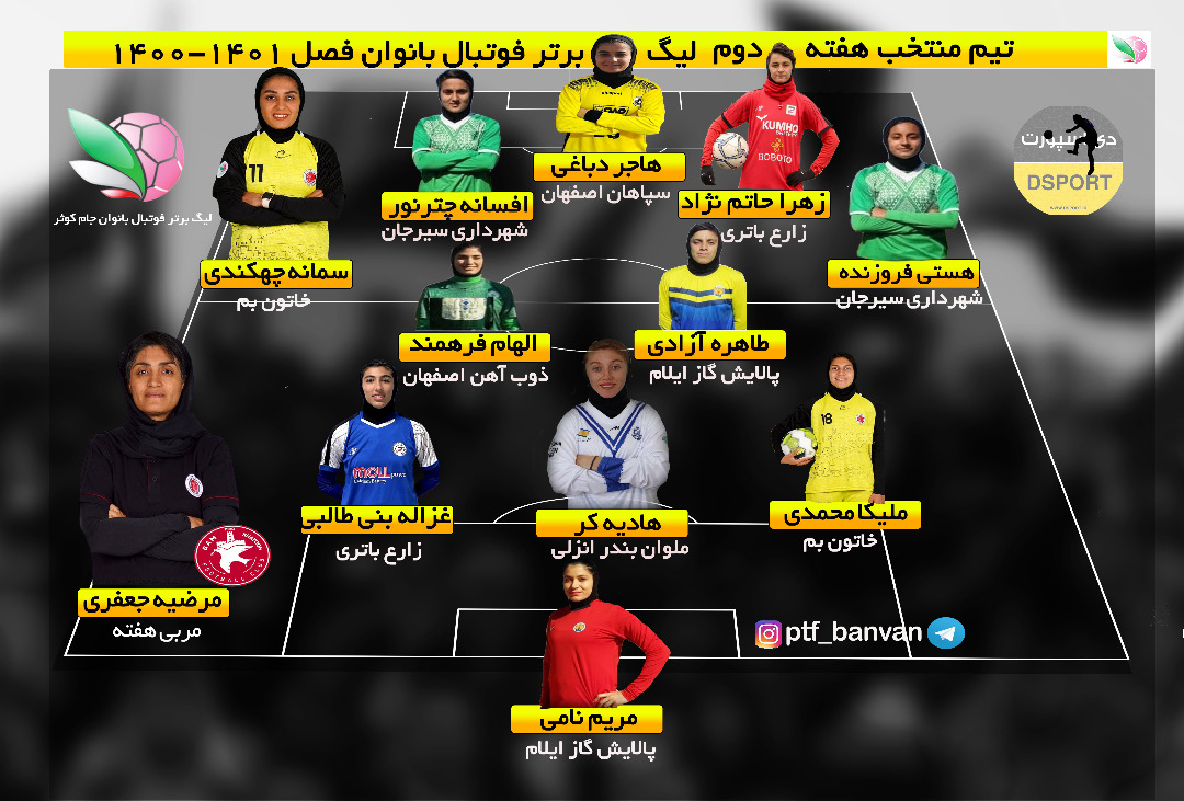 تیم منتخب هفته دوم لیگ برتر فوتبال بانوان