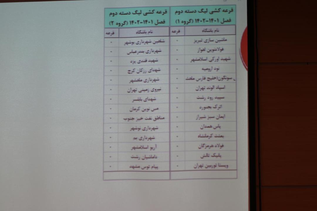 برگزاری مراسم قرعه کشی لیگ دو (عکس و ویدئو)