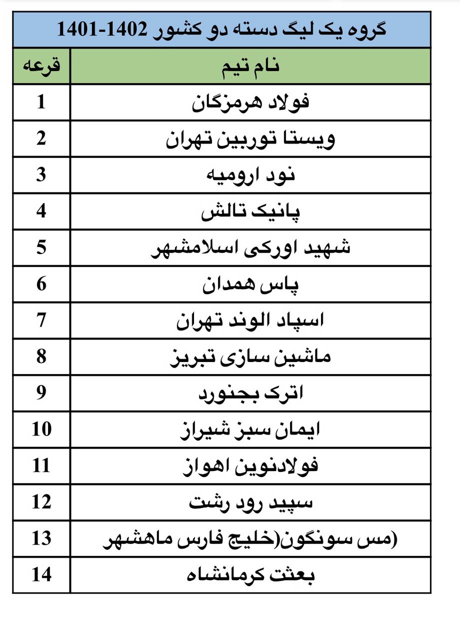 برگزاری مراسم قرعه کشی لیگ دو (عکس و ویدئو)