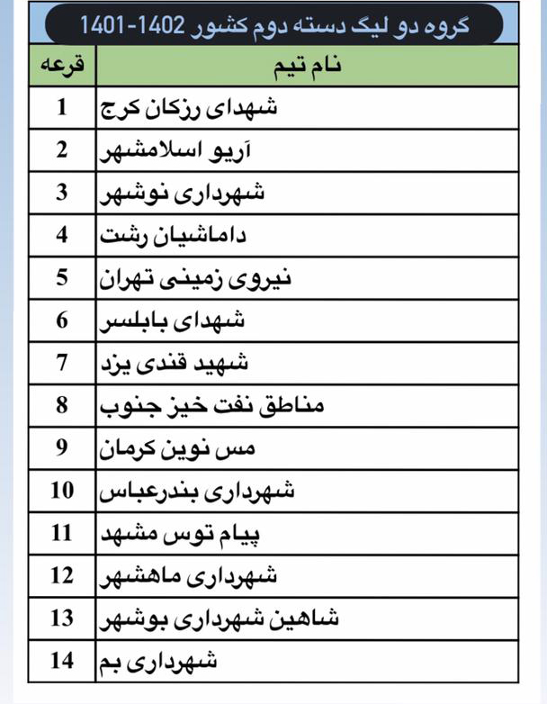 برگزاری مراسم قرعه کشی لیگ دو (عکس و ویدئو)