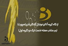 تیم منتخب هفته نخست گروه اول لیگ دو اعلام شد (عکس)