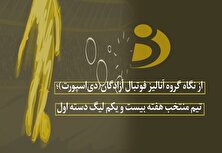 تیم منتخب هفته بیست و یکم لیگ دسته اول اعلام شد (عکس)