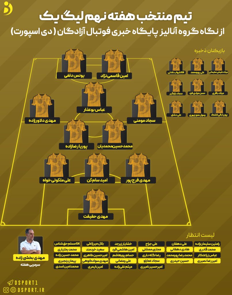 منتخب