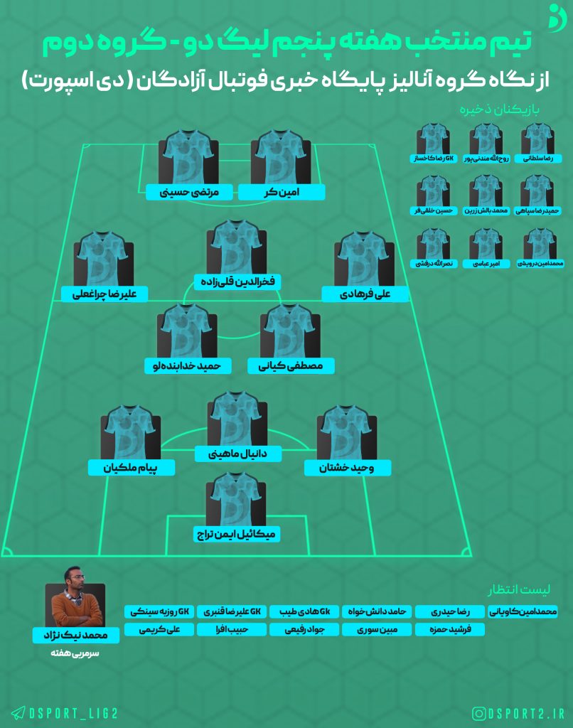 منتخب